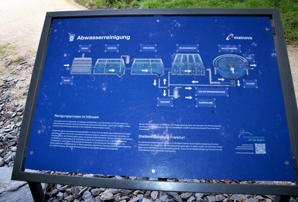 Wasserpark